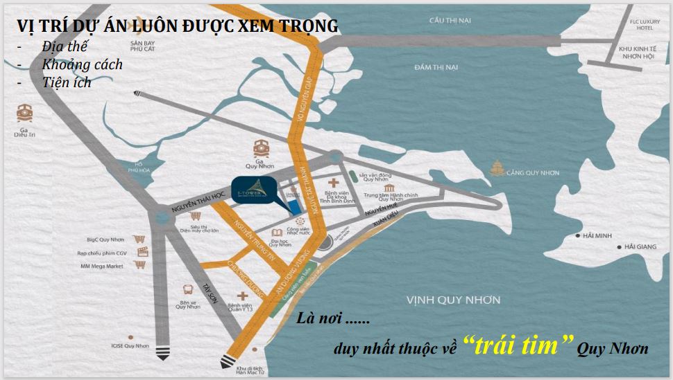 Vị trí I Tower Quy Nhơn